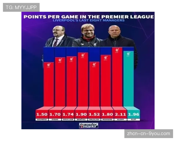 数据模型预测:英超降级名额最后两席,三队概率极为接近 数据模型预测:英超降级名额最后两席,三队概率极为接近